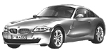 BMW E86 U268D Fault Code
